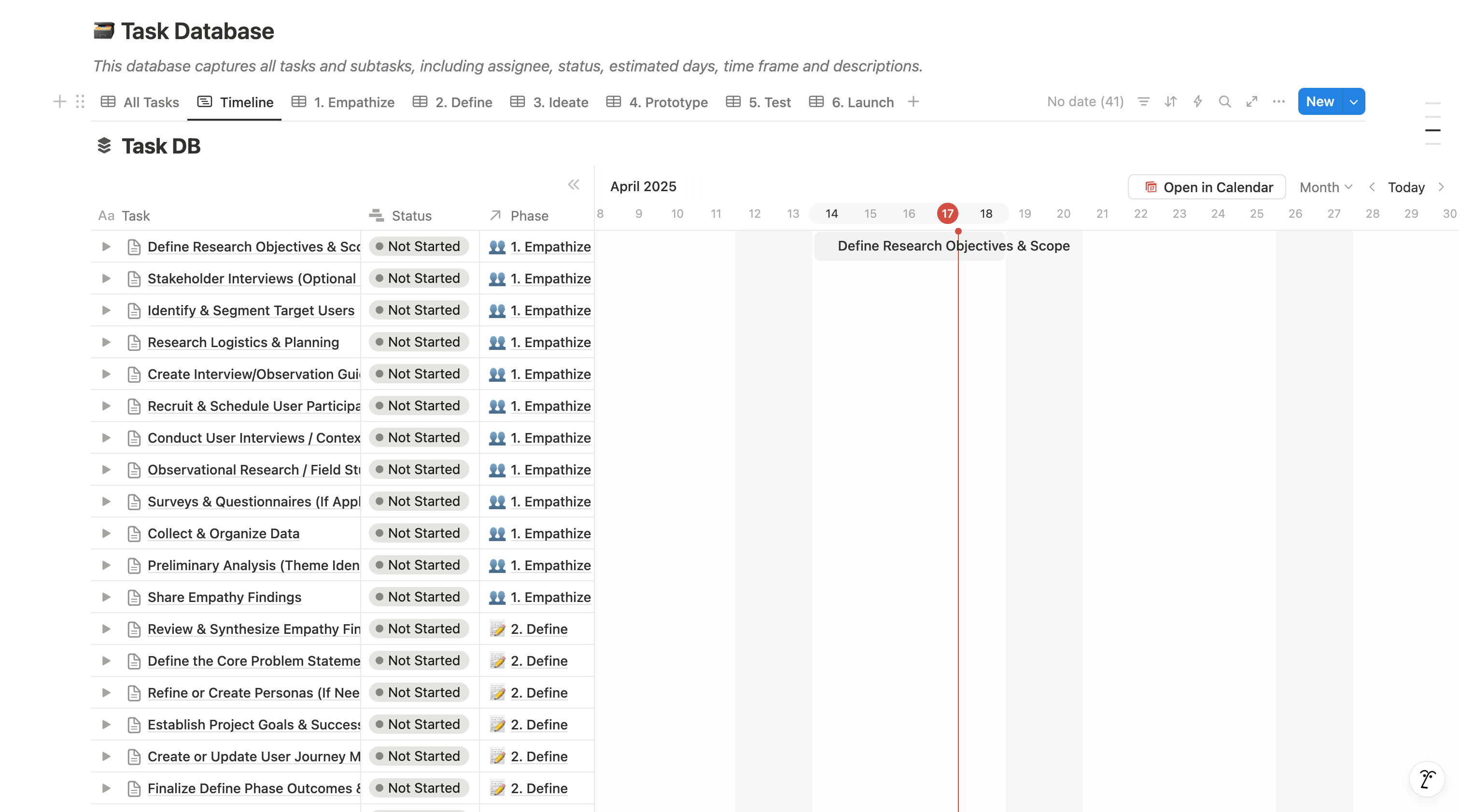 UX Workflow Notion Template Phase
